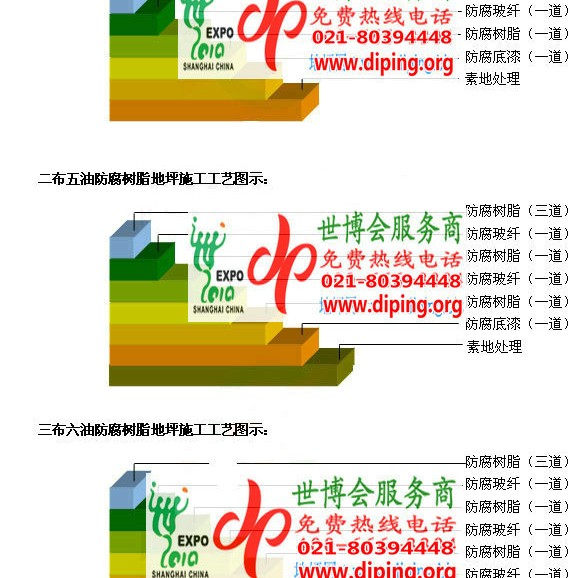 铁岭防腐树脂地坪(含玻纤布),防腐蚀地坪，环氧防腐玻纤布地坪产品图2